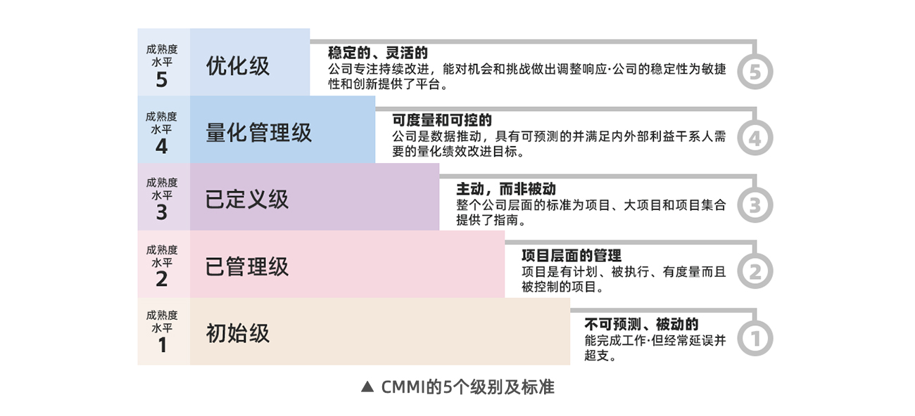 LETOU-��Ͷ(����)�ٷ���վ