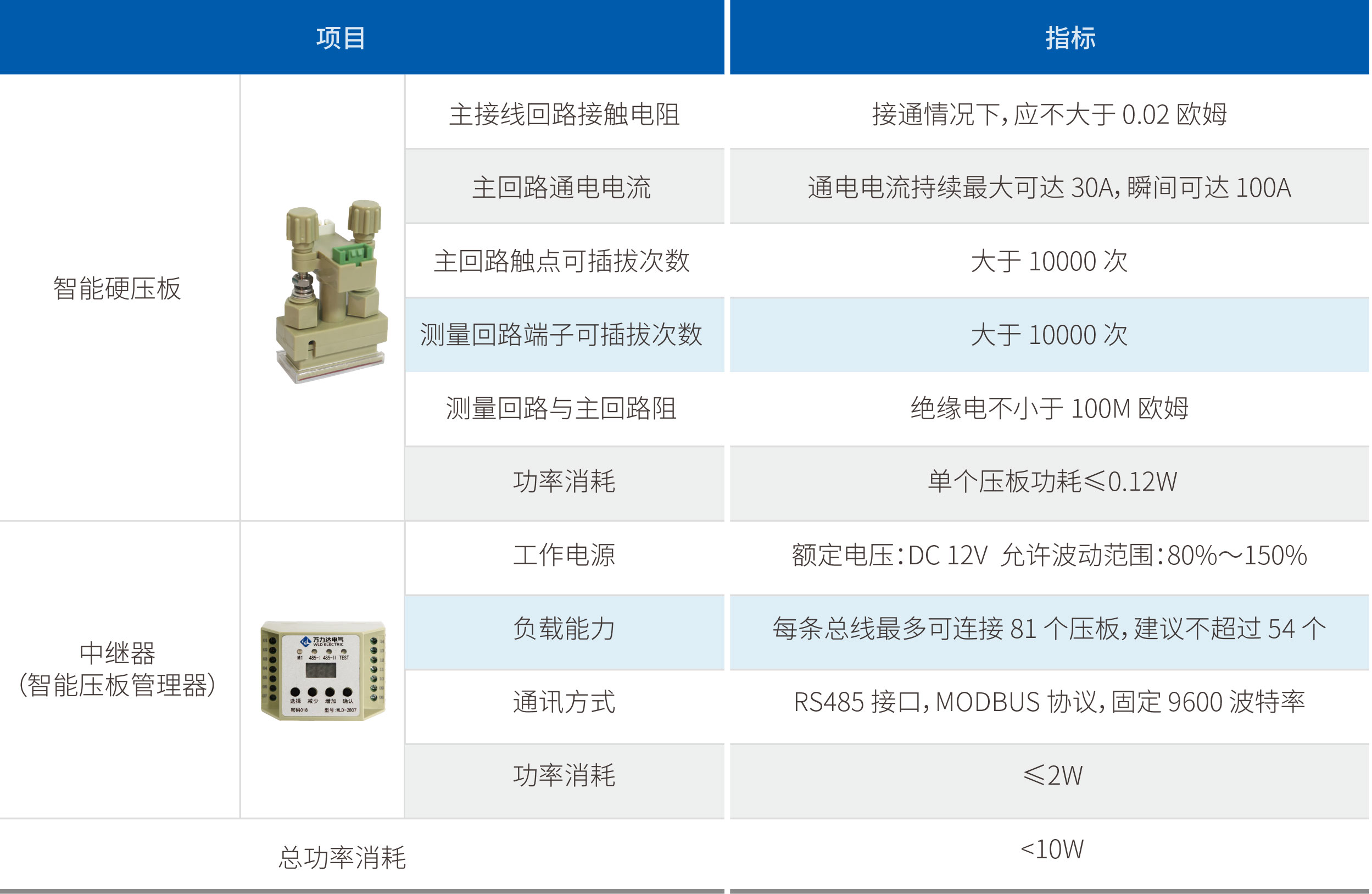 LETOU-��Ͷ(����)�ٷ���վ