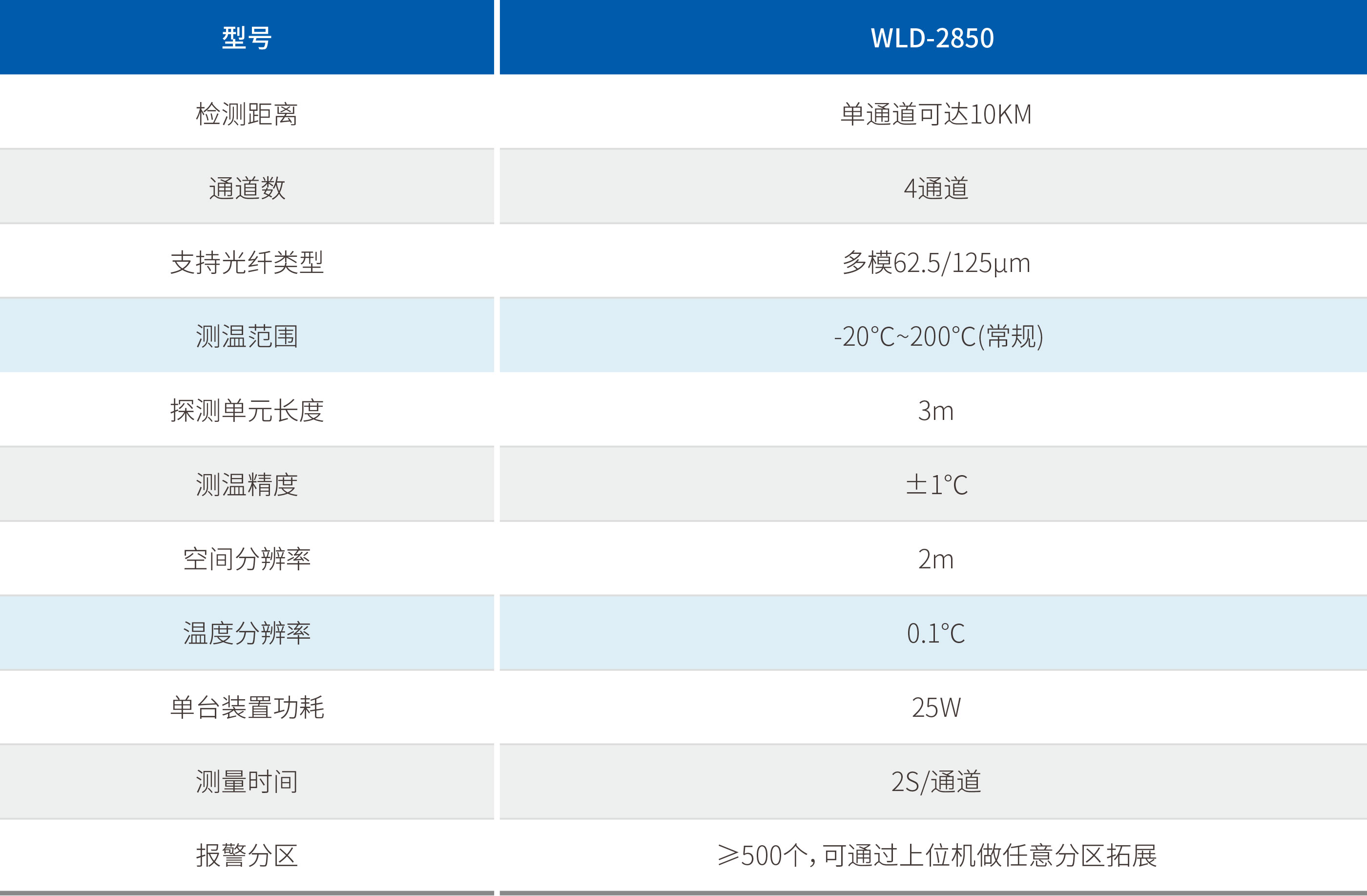 LETOU-��Ͷ(����)�ٷ���վ