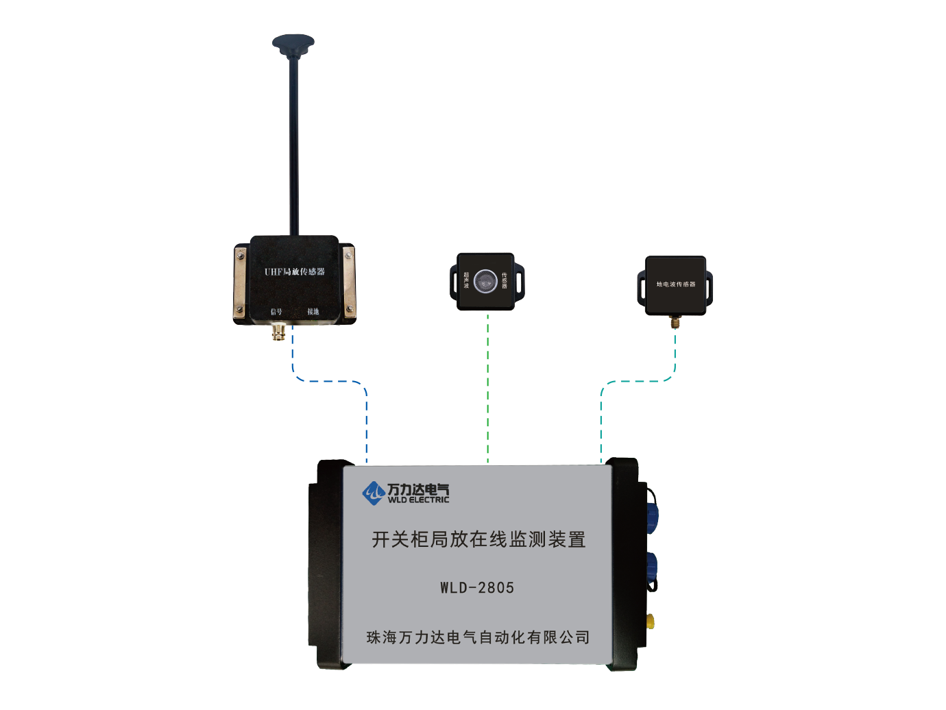 LETOU-��Ͷ(����)�ٷ���վ