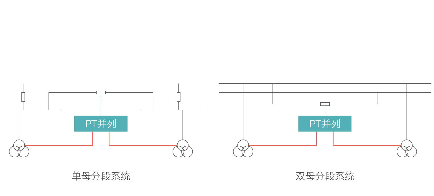 LETOU-��Ͷ(����)�ٷ���վ