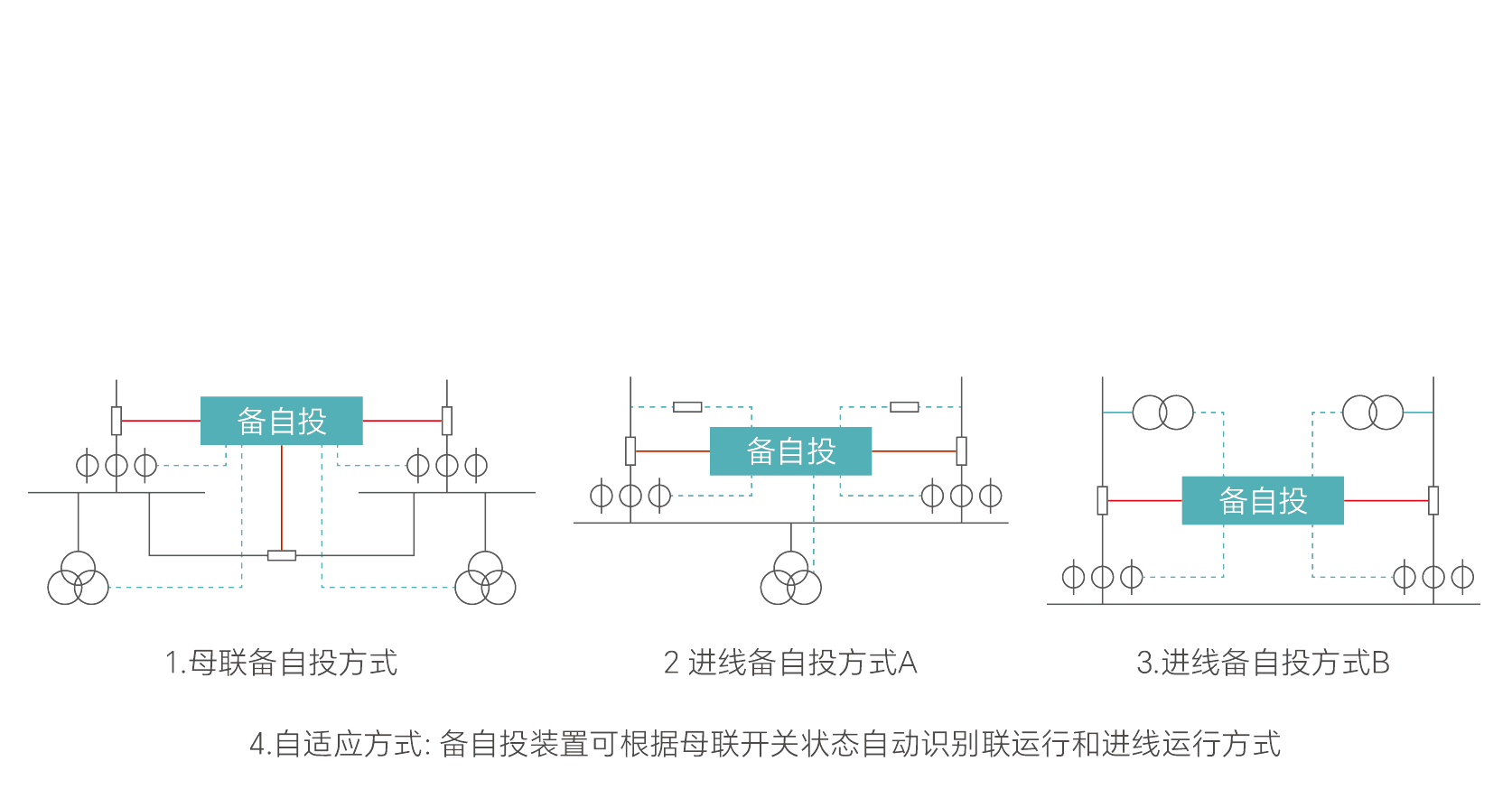 LETOU-��Ͷ(����)�ٷ���վ