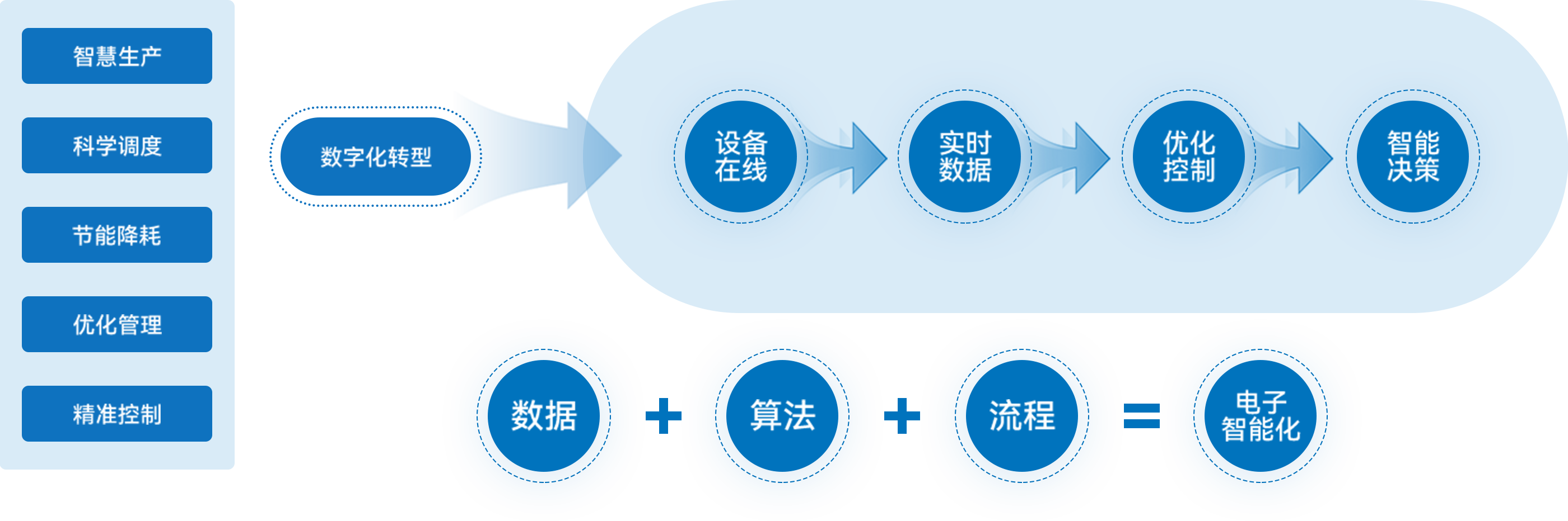 LETOU-��Ͷ(����)�ٷ���վ