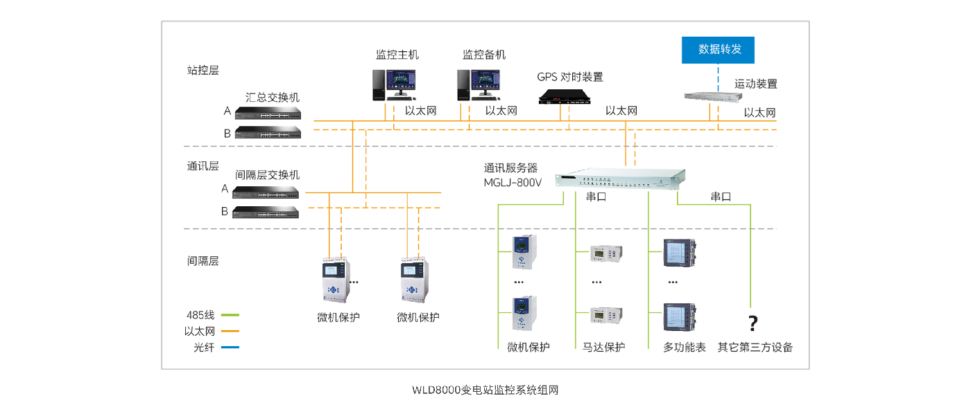 LETOU-��Ͷ(����)�ٷ���վ