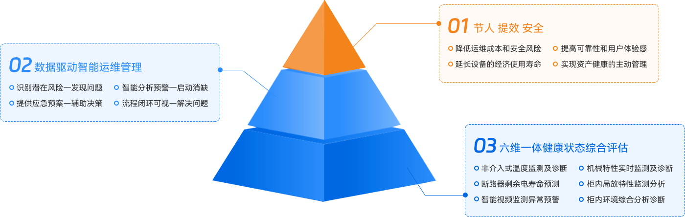 LETOU-��Ͷ(����)�ٷ���վ