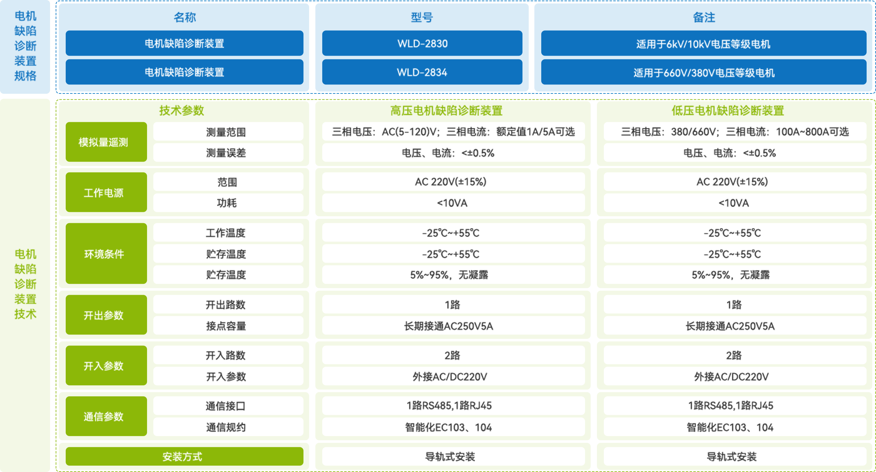 LETOU-��Ͷ(����)�ٷ���վ