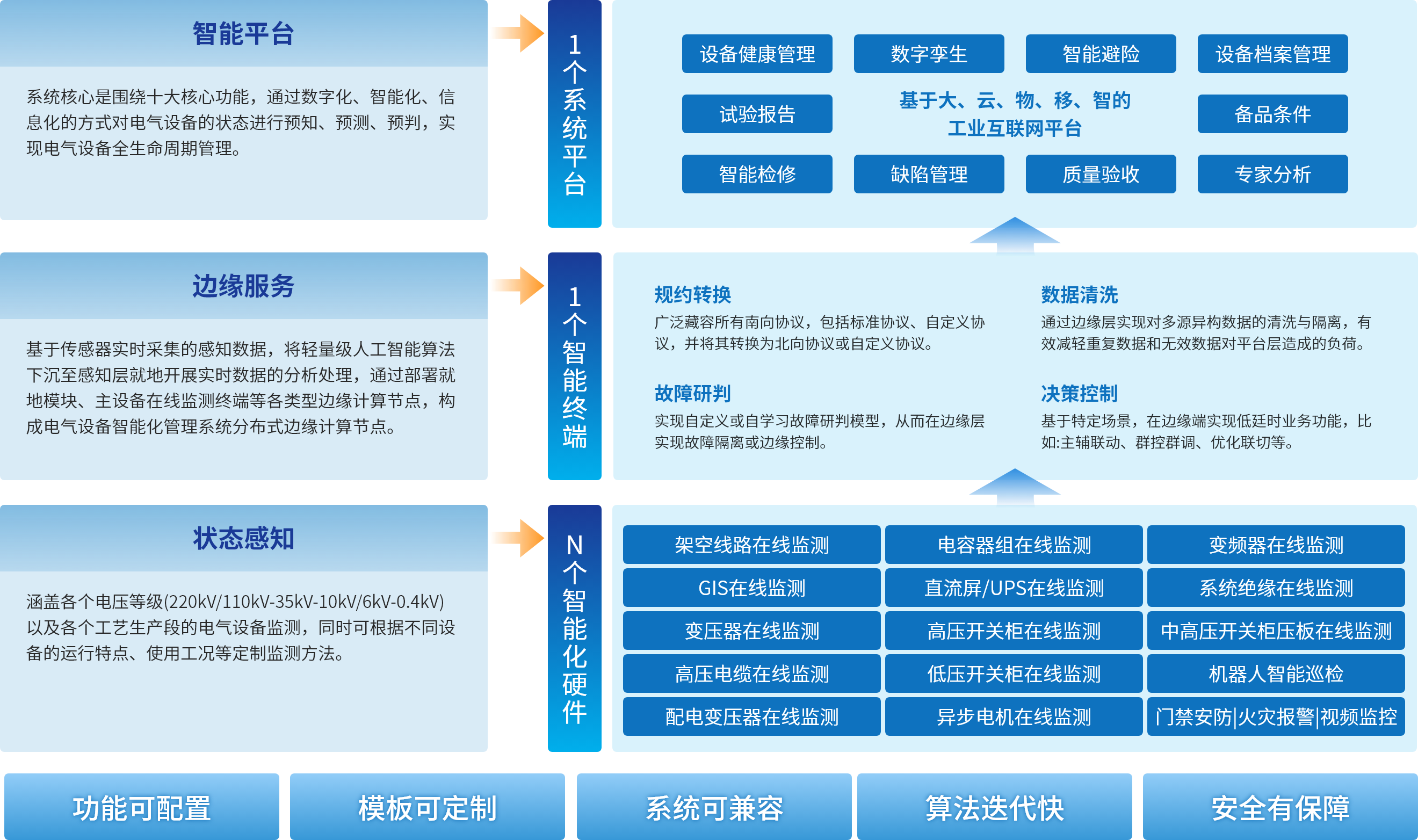 LETOU-��Ͷ(����)�ٷ���վ