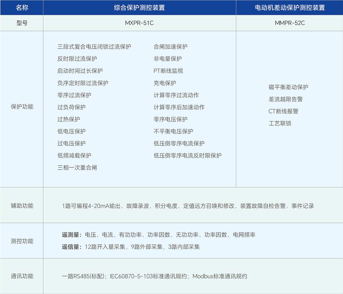 LETOU-��Ͷ(����)�ٷ���վ