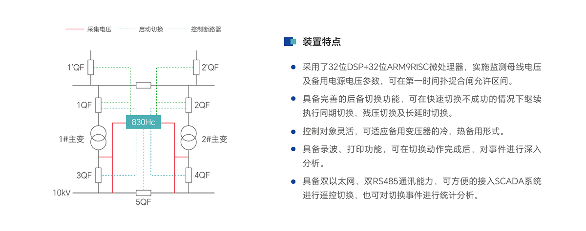 LETOU-��Ͷ(����)�ٷ���վ