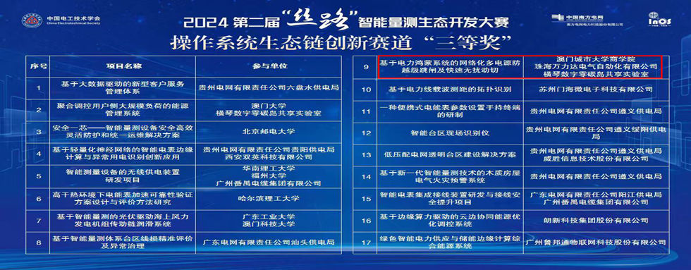 ��˾��̬��˿·��˶����������������������δ��