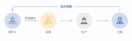 LETOU-��Ͷ(����)�ٷ���վ