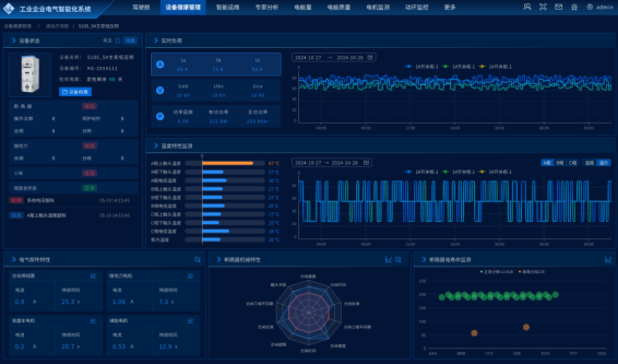 �������ܻ�ר�����Զ��ͣ�͵�������ú̿��ҵ��Ӧ��