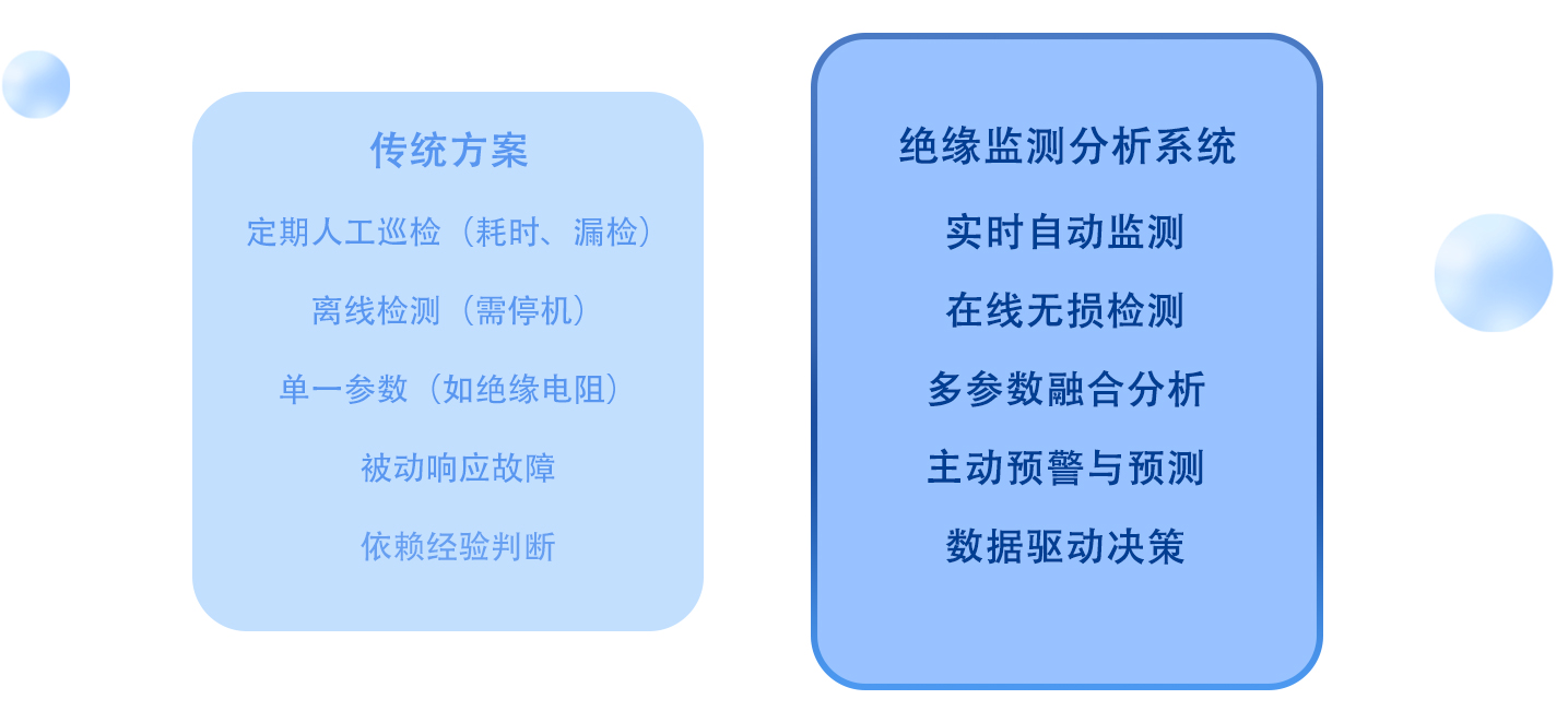 LETOU-��Ͷ(����)�ٷ���վ