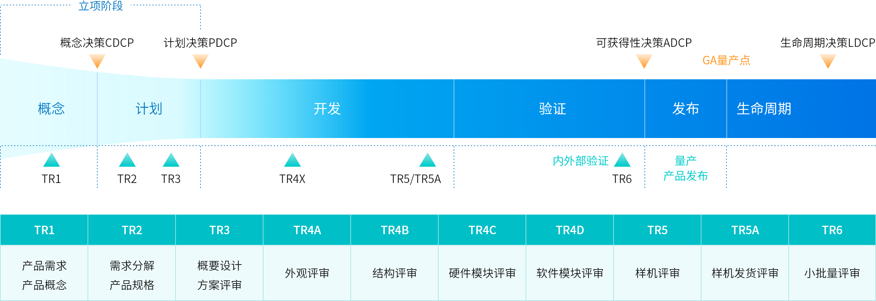 LETOU-��Ͷ(����)�ٷ���վ